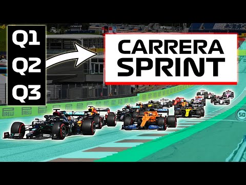 Horario del Sprint de F1: ¿A qué hora es la carrera?