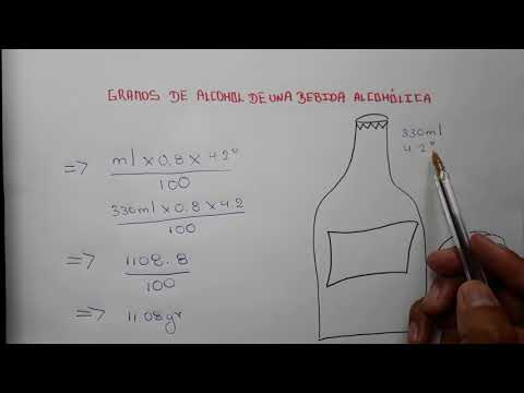 Cálculo de tasa de alcoholemia según tipo y cantidad de alcohol.