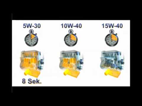Diferencias entre aceite 5w30 y 10w40: ¿Cuál es el adecuado para tu motor?